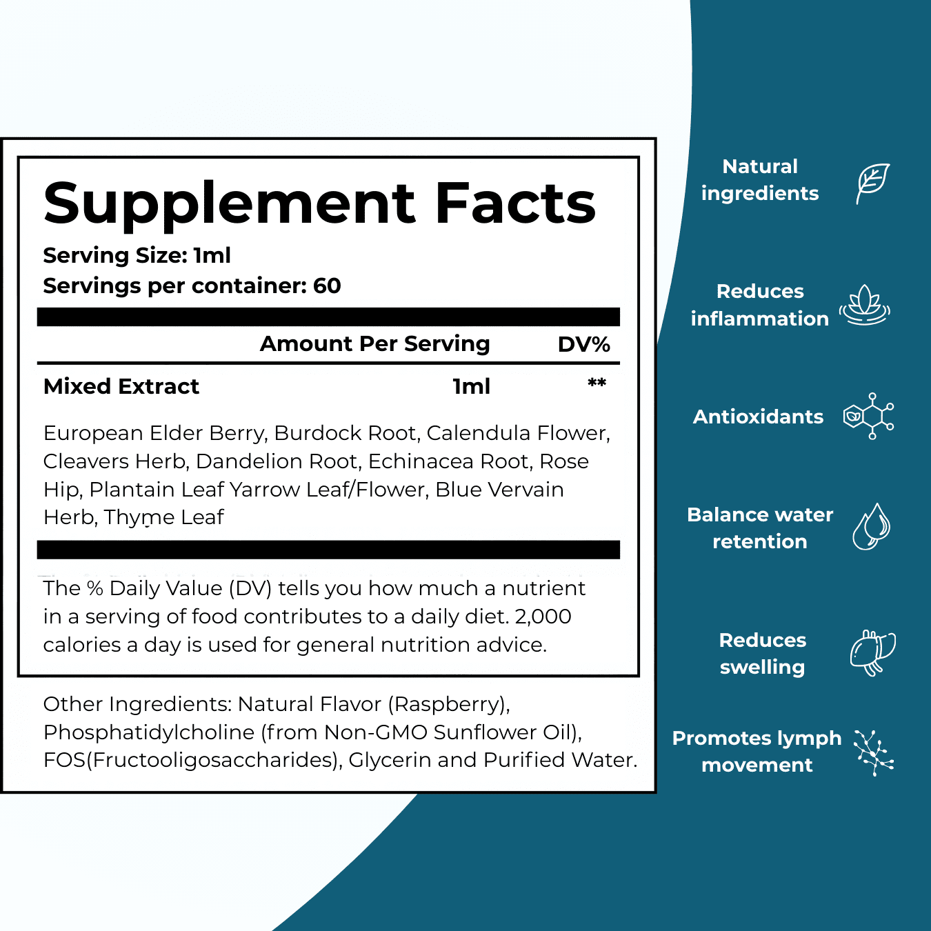 Depuff Drainage Drops - HealthSpren
