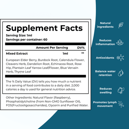 Depuff Drainage Drops - HealthSpren